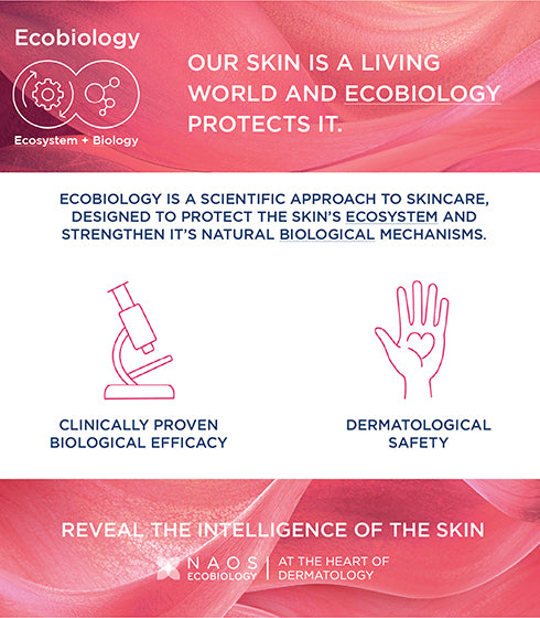 Sensibio H2O Dermatological Micellar Water - Gently Removes Makeup Prevents Clogged Pores Pump Bottle