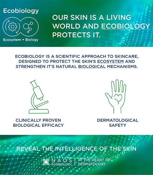 Node Non-Detergent Fluid Shampoo - SLS Free