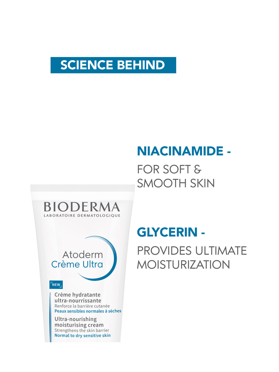 Atoderm Creme Ultra-Niacinamide Moisturizer-Boosts Hyaluronic Acid, Ceramides