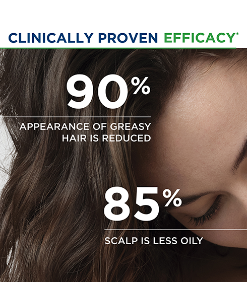 Node G - Purifying Shampoo For Oily Hair & Scalp