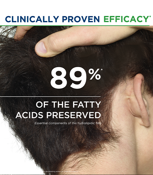 Node Non-Detergent Fluid Shampoo - SLS Free