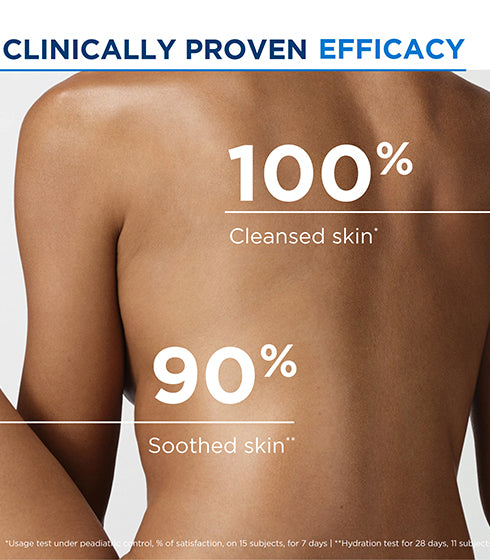 Atoderm Intensive Gel Moussant - Anti-Itching Cleanser With Niacinamide