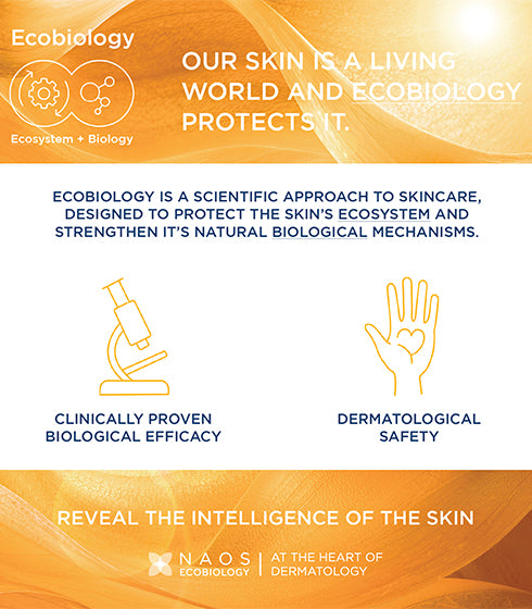 Photoderm Spot-Age - SPF 50+ Anti Aging Sunscreen - UVA/UVB Protection