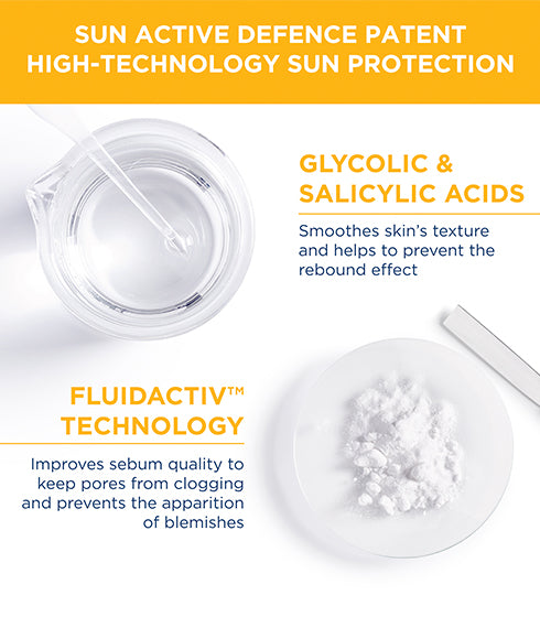 Photoderm AKN Mat - SPF 30 Anti Blemish Sunscreen For Combination To Acne-Prone Skin