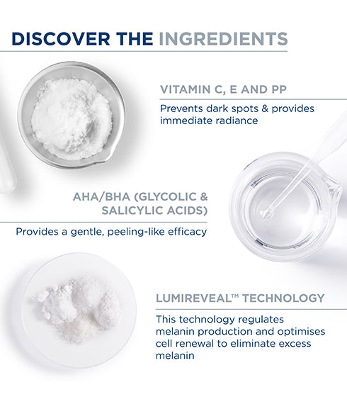 Pigmentbio C-Concentrate - Brightening Serum