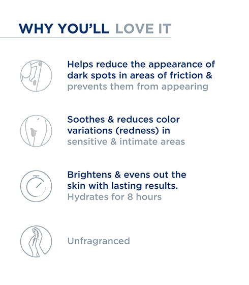 Pigmentbio Sensitive Areas - Brightening Cream For External Intimate & Friction Care