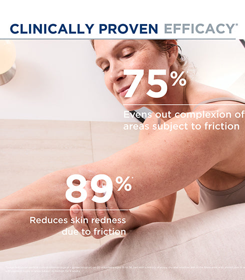 Pigmentbio Sensitive Areas - Brightening Cream For External Intimate & Friction Care