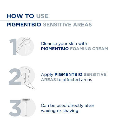 Pigmentbio Sensitive Areas - Brightening Cream For External Intimate & Friction Care